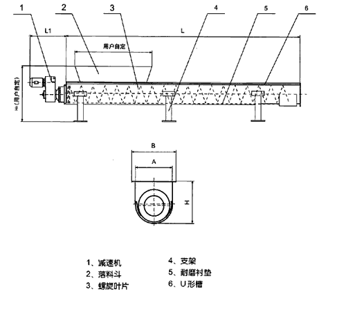 LS型螺旋輸送機(jī)安裝示意圖